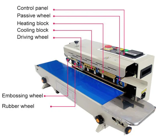 Automatic Horizontal Continuous Plastic Bag Band Vacuum Sealing Sealer Machine